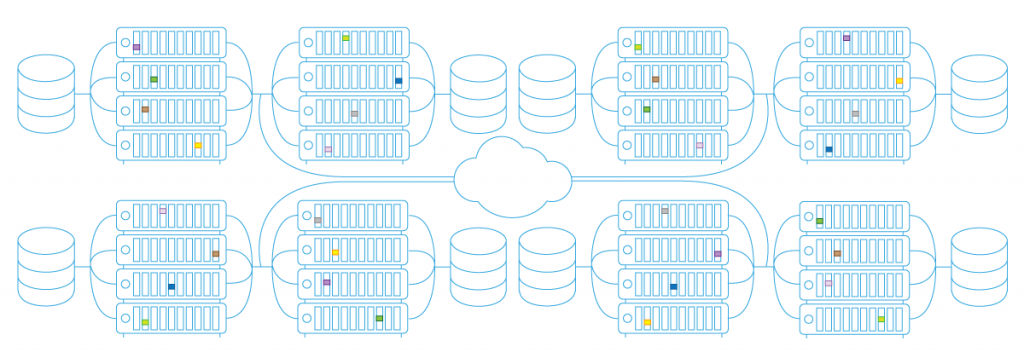 bwlnet-diagram-akash-security-akashnet